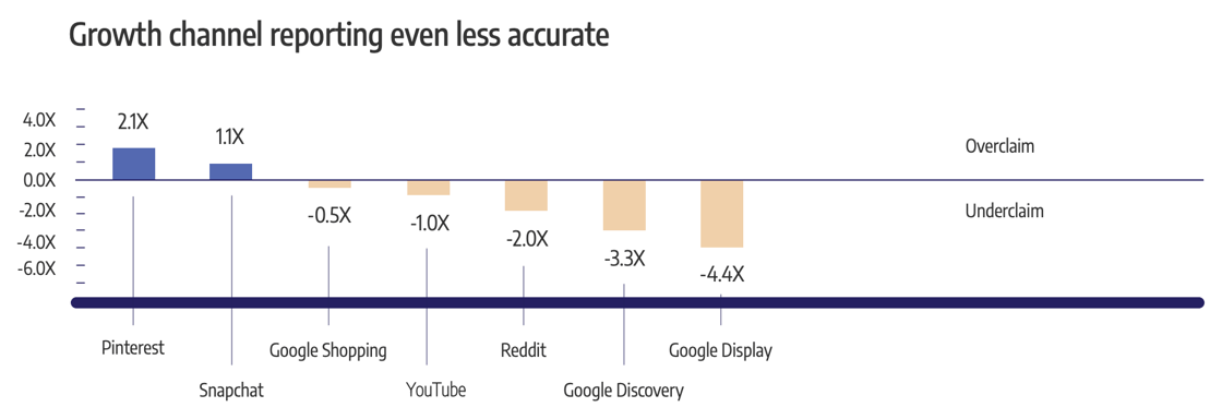 Screenshot 2024-01-25 at 14.11.04